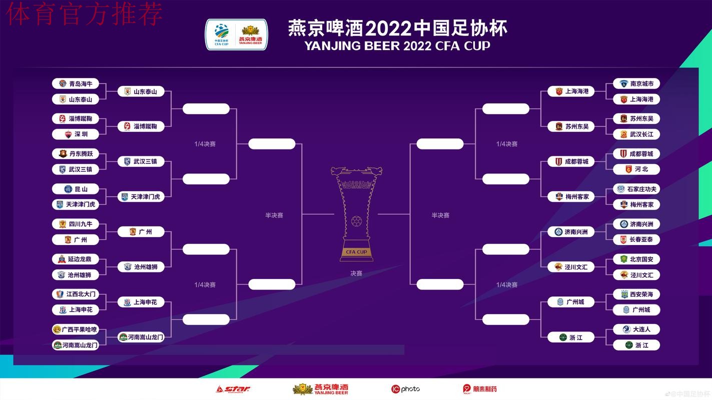 燕京啤酒2021中国足协杯线上动员大会在各赛区同时举行